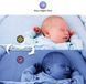 Moonybaby Value 100 Не WiFi радионяня, 1 камера и 2,4-дюймовый монитор, большой радиус действия, автоматическо 2519947049 фото 2