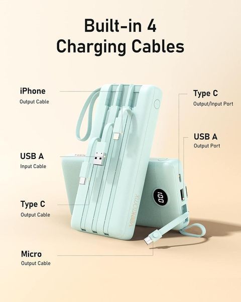 VEEKTOMX Зовнішня батарея 20000 мА&middot;год із вбудованими кабелями Power Bank USB C 2.4 A Швидке заряджання Портативний зарядний прист