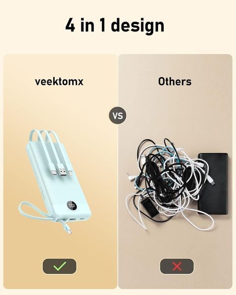 VEEKTOMX Зовнішня батарея 20000 мА&middot;год із вбудованими кабелями Power Bank USB C 2.4 A Швидке заряджання Портативний зарядний прист