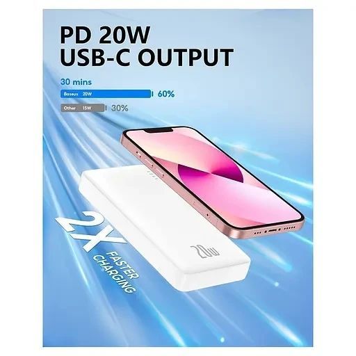 СТОК Зовнішній акумулятор Baseus Power Bank Fast Charging 20000mAh 20W (PPAP20K)