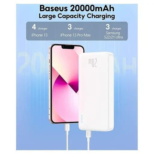 СТОК Зовнішній акумулятор Baseus Power Bank Fast Charging 20000mAh 20W (PPAP20K)