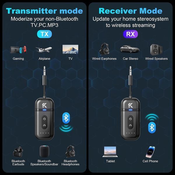 Вдосконалений Bluetooth 5.4 передавач-приймач 2026 року, універсальний адаптер Bluetooth для літака фото