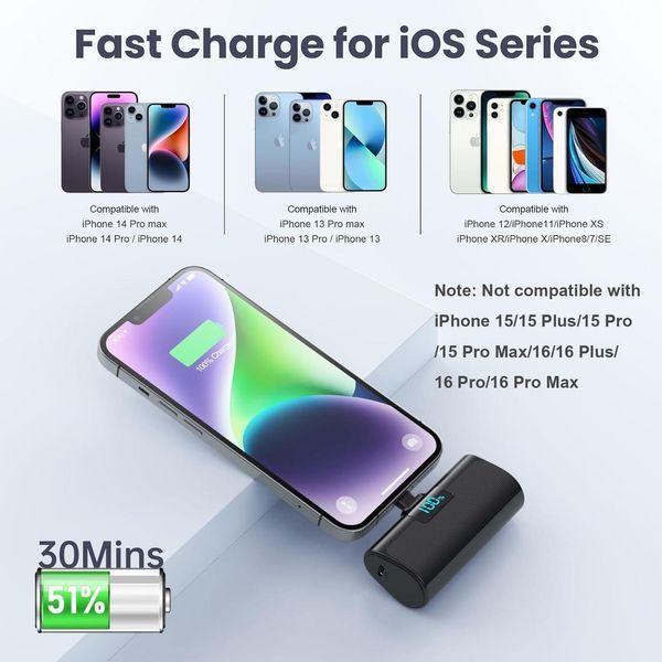 Мініпортативний зарядний пристрій Power Bank для iPhone, оновлений акумулятор для швидкого заряджання 5200 мА&middot;год 20 Вт PD
