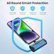 Мініпортативний зарядний пристрій Power Bank для iPhone, оновлений акумулятор для швидкого заряджання 5200 мА&middot;год 20 Вт PD