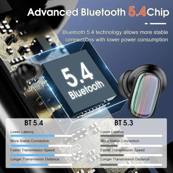 Бездротові навушники Conyat H63 - Bluetooth 5.4 із стереобасом, 40 годин відтворення, вбудований мікрофон з шумозаглушенням, IP7 фото