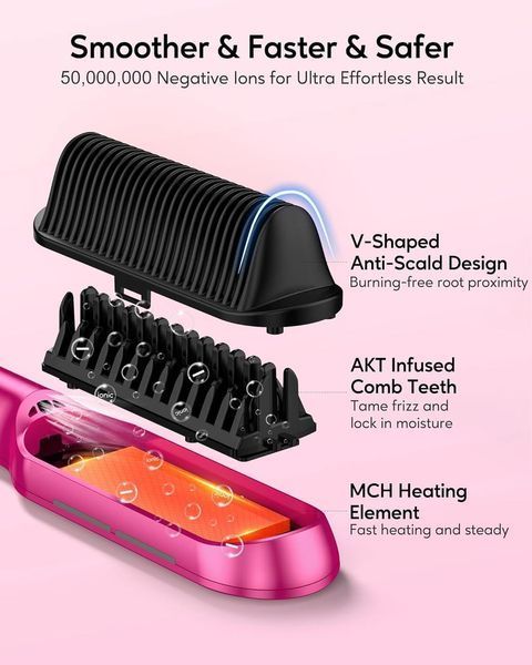 Щетка для выпрямления волос Terviiix Magenta - Щетка для выпрямления волос с быстрым нагревом 450&deg;F за 20 S, ионная технология