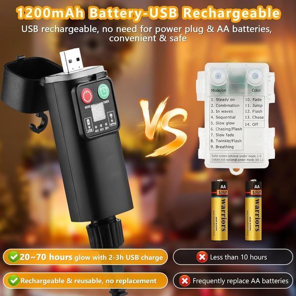 Новорічна ялинка-гірлянда &mdash; батарея USB 15M 150 Світлодіодний пульт дистанційного керування Водонепроникний фото