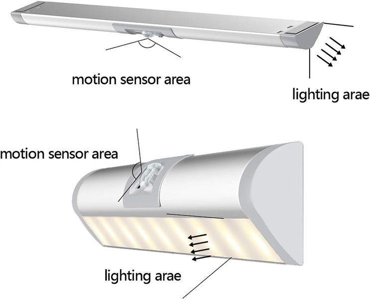 SIBI Gardrobe Lights Датчик руху, конструкція для захисту очей, 4000K White підсвічування для шаф меблів меблів фото