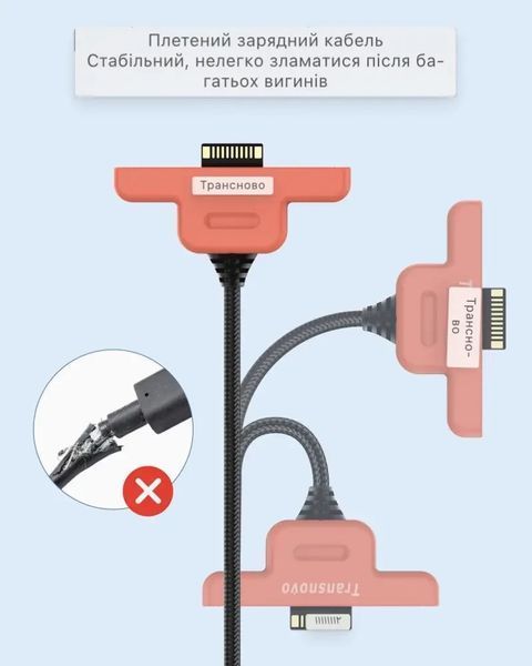 Кабель зарядки Transnovo NS2-CG05 для Nintendo Switch Joy-Con 2 в 1