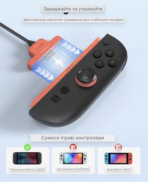 Кабель зарядки Transnovo NS2-CG05 для Nintendo Switch Joy-Con 2 в 1