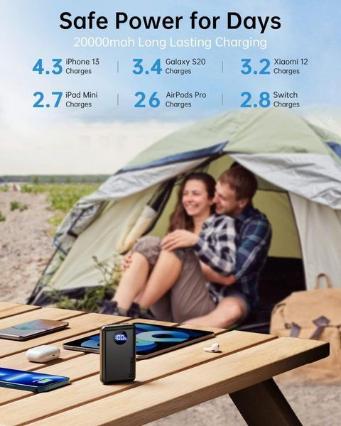Портативний зарядний пристрій Coolreall 20000 мА&middot;год, 22,5 Вт PD і QC4.0 Power Bank Швидке заряджання зі світлодіодним дисплеєм