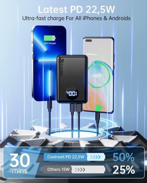 Портативний зарядний пристрій Coolreall 20000 мА&middot;год, 22,5 Вт PD і QC4.0 Power Bank Швидке заряджання зі світлодіодним дисплеєм